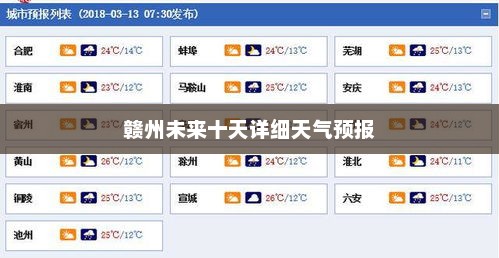 赣州未来十天详细天气预报