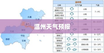 温州天气预报，洞悉气象变化，多彩生活从此开始