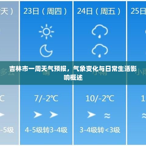 吉林市一周天气预报，气象变化与日常生活影响概述