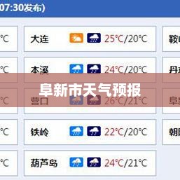 阜新市未来15天天气预报概览及生活指南