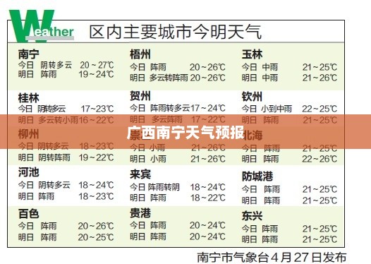 广西南宁天气预报，多样气候探索与应对策略