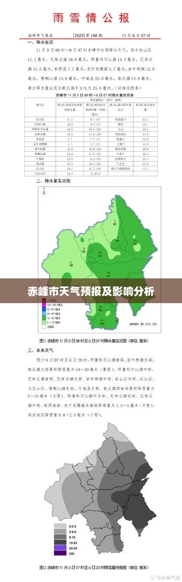 赤峰市天气预报及影响分析