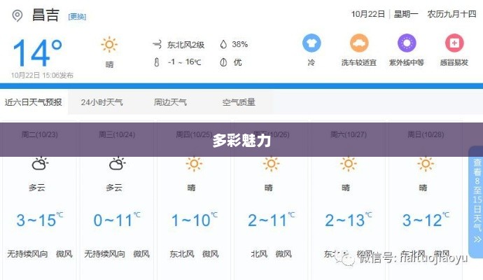 昌吉天气的多彩魅力 昌吉天气的多彩魅力