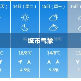 大连明天天气预报与气象展望，城市气象概览