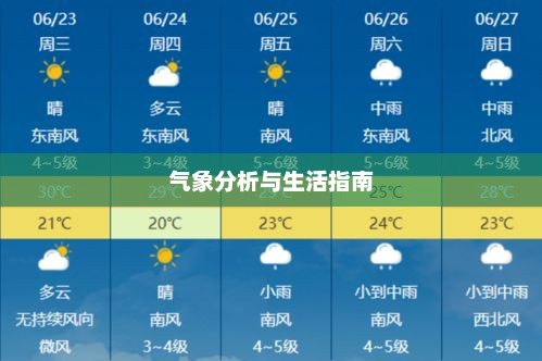 泉州未来一周天气预报及气象分析与生活指南