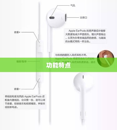 深度解析，苹果手机耳机的设计与功能特点