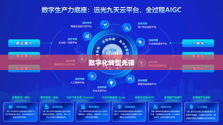 太平洋软件，引领数字化转型浪潮的先锋