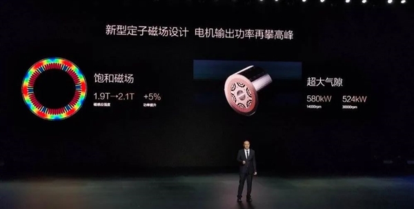 比亚迪电“疯”了