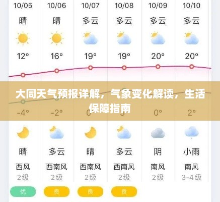 大同天气预报详解，气象变化解读，生活保障指南