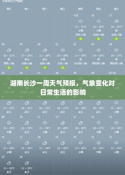 湖南长沙一周天气预报，气象变化对日常生活的影响