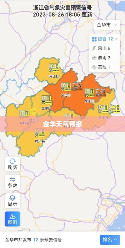 金华市天气预报，洞悉气象变化，为生活增添色彩