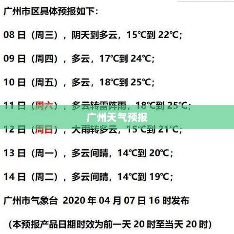 广州未来十天天气预报概览，气象变化提前知