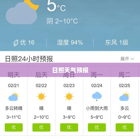 日照明天天气预报及详细气象分析
