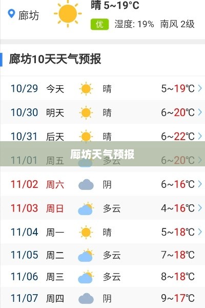 廊坊天气预报，洞悉气象变化，助力精彩生活