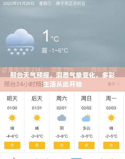 邢台天气预报，洞悉气象变化，多彩生活从此开始