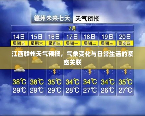 江西赣州天气预报，气象变化与日常生活的紧密关联