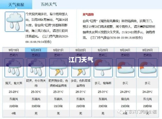 江门天气概况 江门天气概况