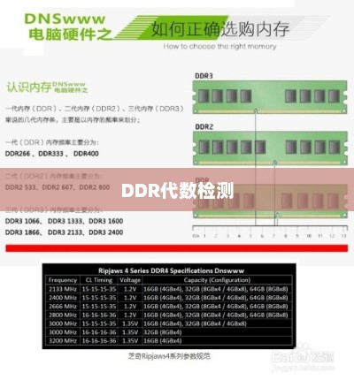 如何辨别笔记本内存条是DDR几代？
