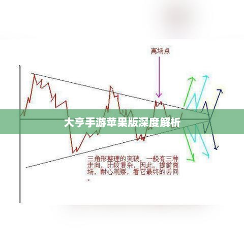大亨手游苹果版深度解析，值得推荐与否？