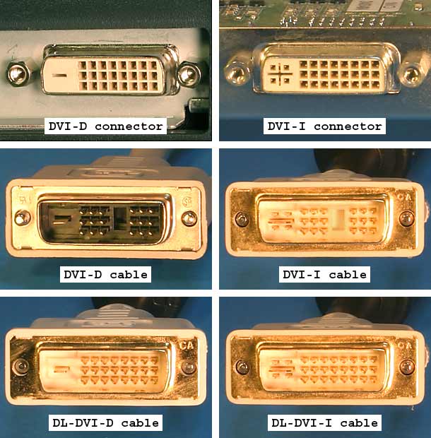 DVI