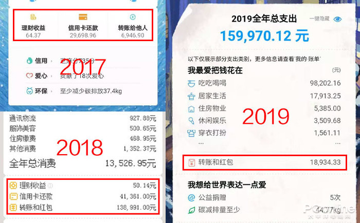 支付宝年度账单