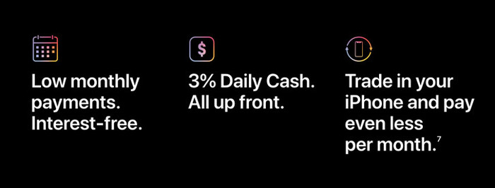 Apple Card