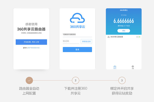 360路由器