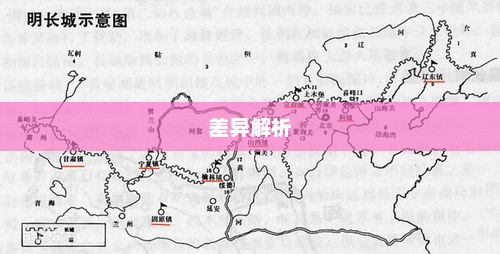 南方长城与北方长城对比,差异解析 南方长城与北方长城对比,差异解析