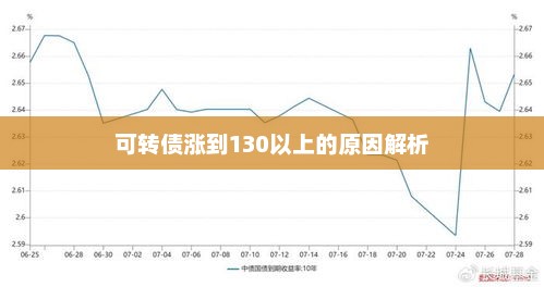 可转债涨到130以上的原因解析