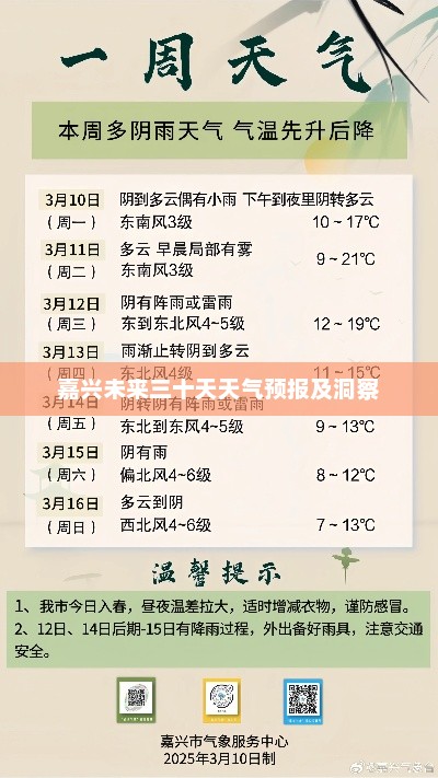 嘉兴未来三十天天气预报及洞察
