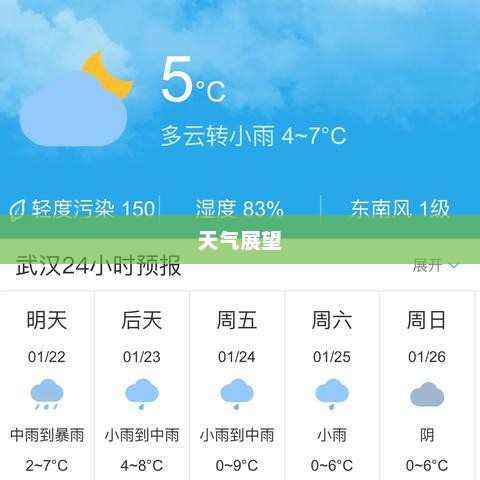 武汉未来四十天天气预测及展望