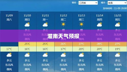 灌南天气预报，探索夏日的天气变化与未来展望—以8月1日为中心，灌南天气预报，夏日天气变化探索与未来展望——以8月1日展望夏日风云