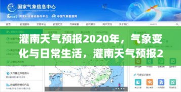 灌南天气预报2020年，气象变化与日常生活，灌南天气预报2020年气象变化与日常生活的影响分析