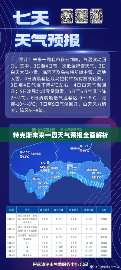 特克斯未来一周天气预报全面解析
