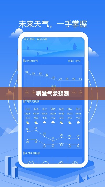 莫旗天气预报网，精准气象预测，智慧生活必备参考