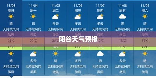 阳谷未来15天天气预报，掌握气象变化，提前应对天气情况