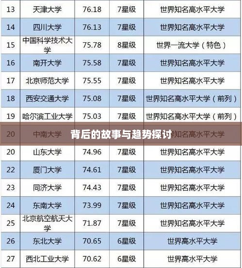 江苏大学录取名次揭晓，背后的故事与趋势探讨