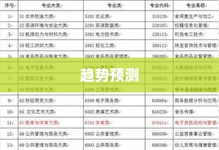 韩语5级大学录取时间解析，深度探究与趋势预测
