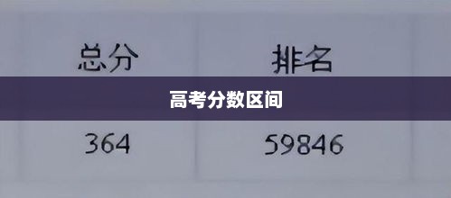 高考分数区间600到650，人生的转折点，未来航标已点亮