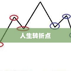 高考分数区间600到650，人生的转折点，未来航标已点亮
