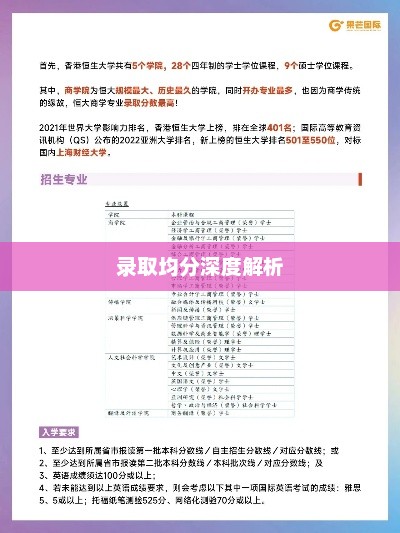 香港恒生大学录取均分深度解析