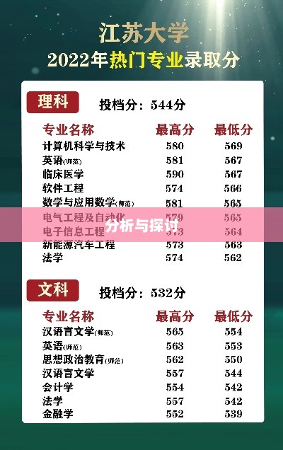 关于江苏大学录取名次的分析与探讨