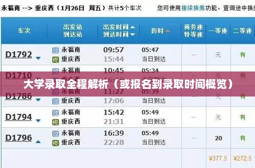 韩语五级水平大学录取全程解析，从报名到录取的时间概览