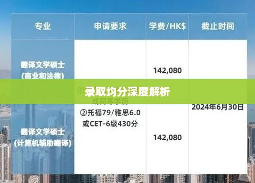 香港恒生大学录取均分深度解析