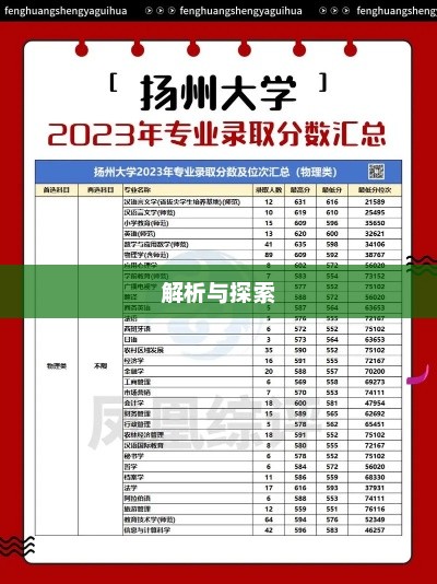 江苏扬州大学录取投档线解析与探索