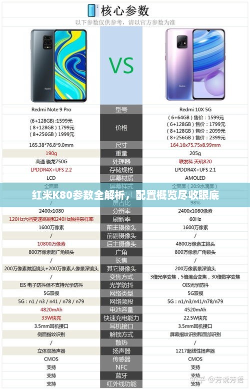 红米K80参数全解析，配置概览尽收眼底