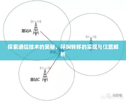 探索通信技术的奥秘，呼叫转移的实现与位置解析
