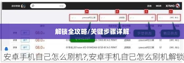 安卓手机刷机解锁全攻略，关键步骤详解