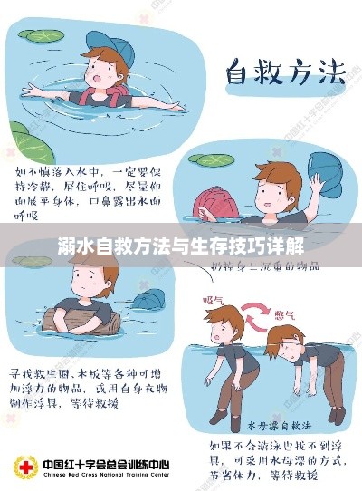 溺水自救方法与生存技巧详解