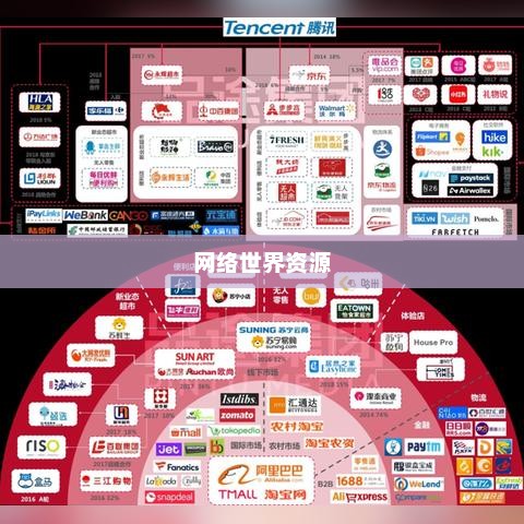 WWW FREE97 CN，网络世界资源无尽探索